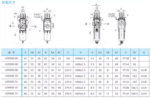 武漢百靈氣動歡迎您！