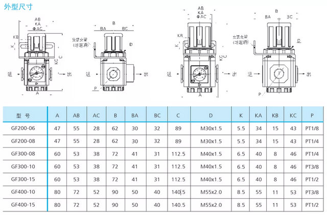 武漢百靈氣動歡迎您！