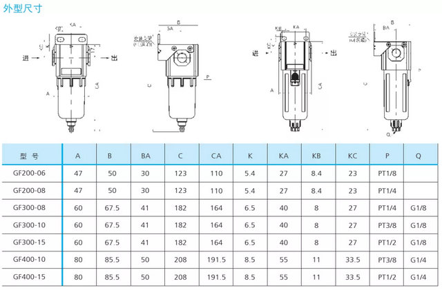 武漢百靈氣動歡迎您！